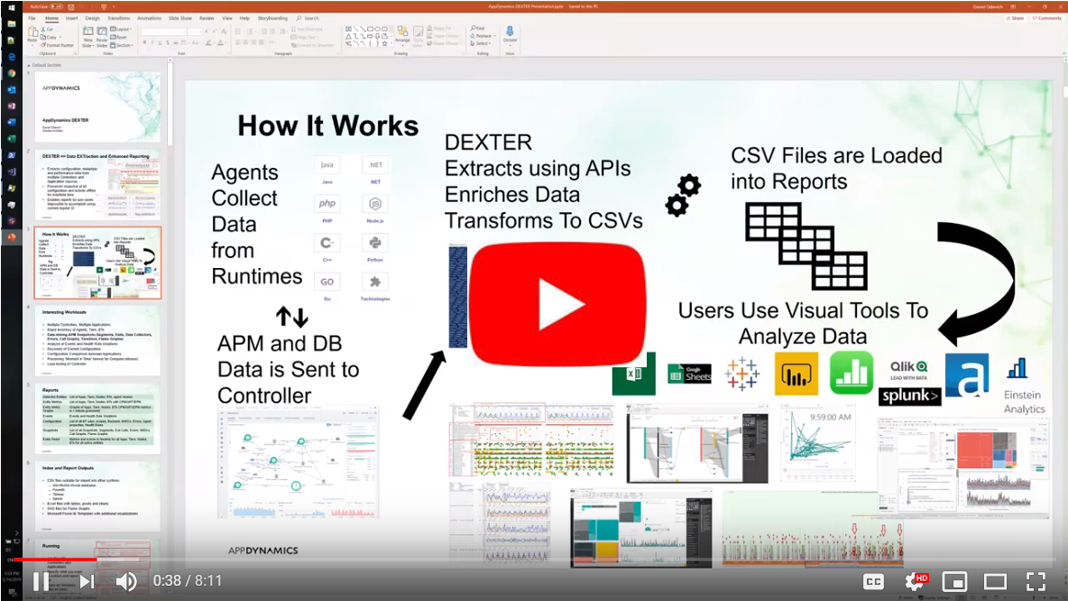 AppDynamics DEXTER - Entity Details