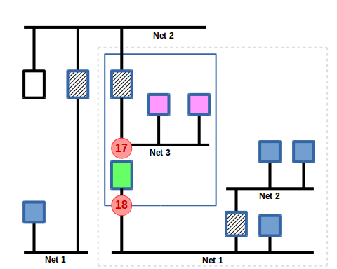 Config 8