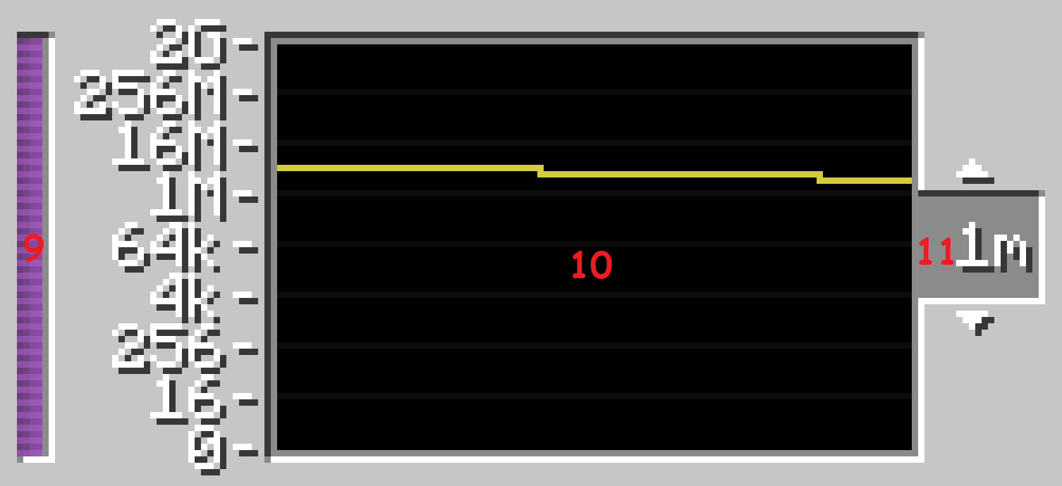 Graphical Power Monitor GUI