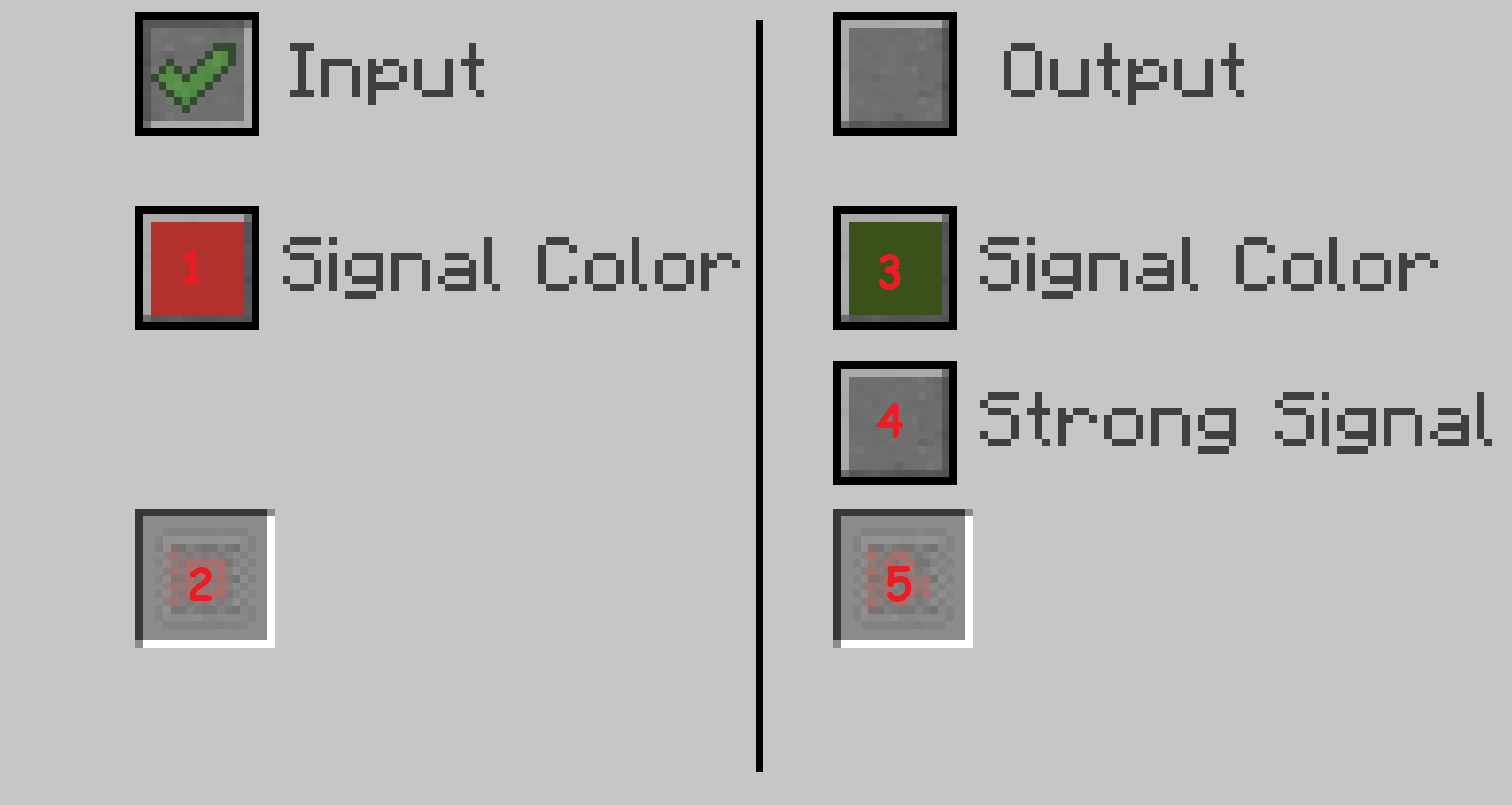 Redstone Conduit GUI