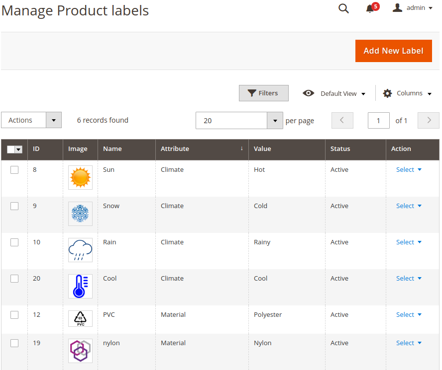 Labels list