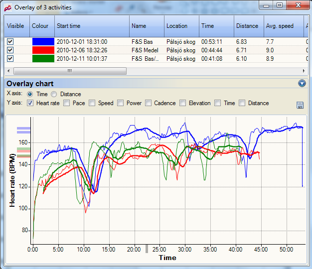 images/plugins/overlay/MovingAverage.png