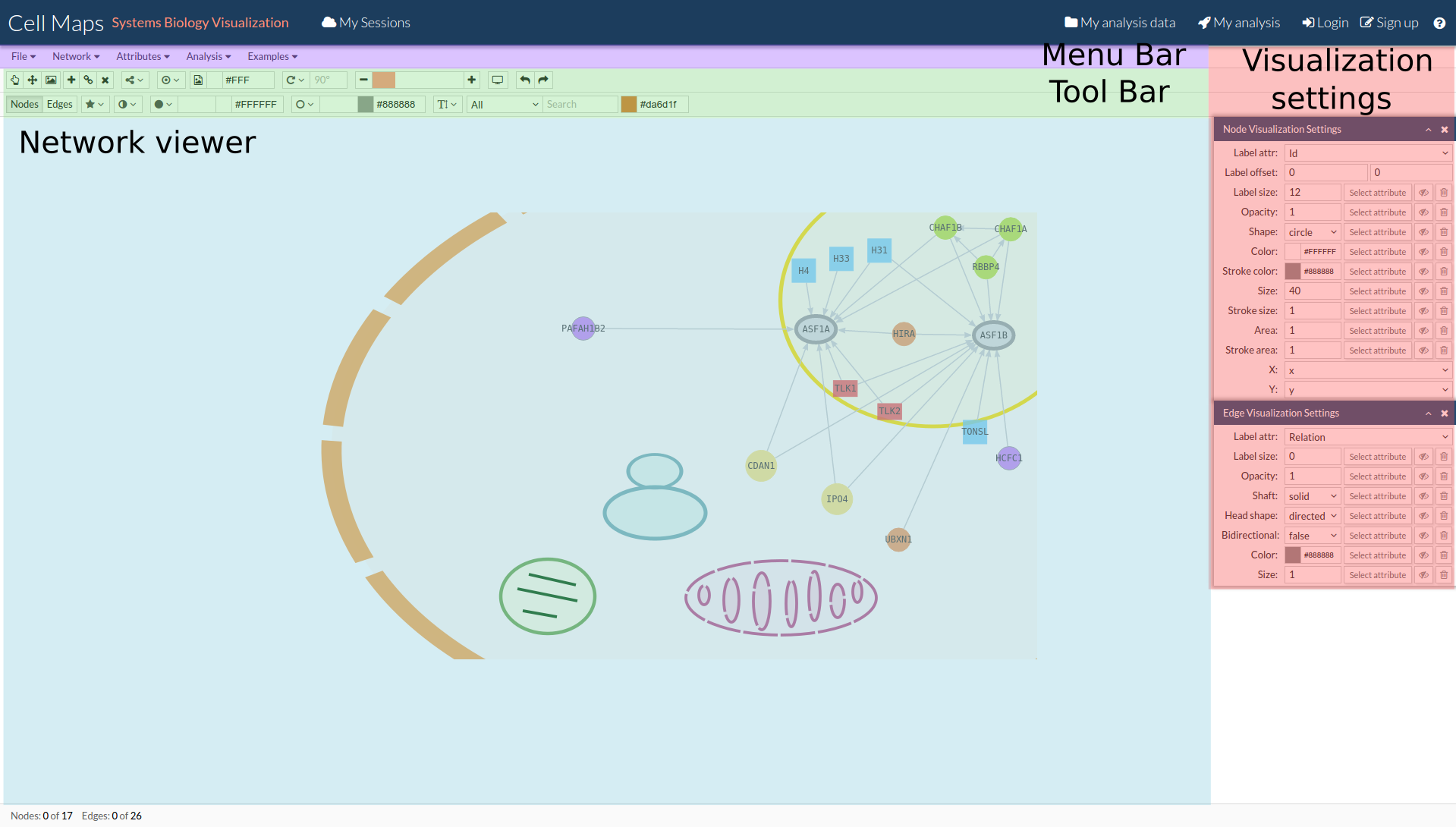 overview Cell Maps