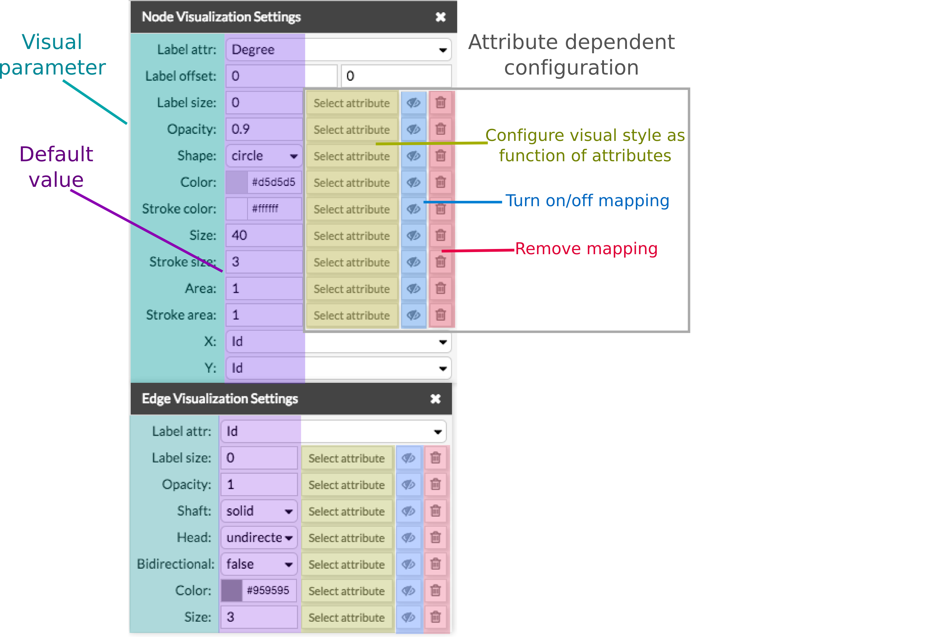 Visualization settings info