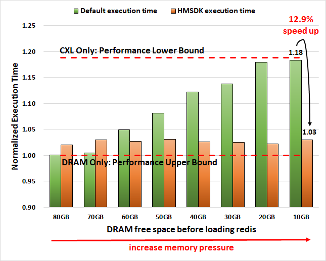 capacity_expansion_graph